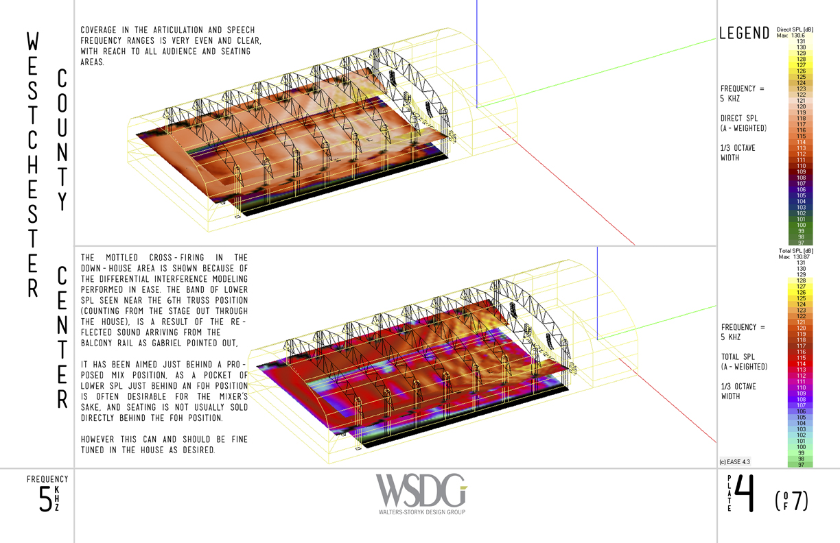 Lighting Design Image